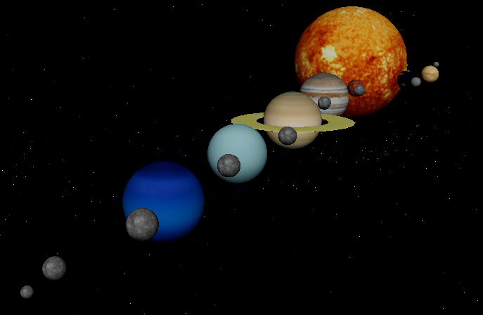 Planets textured